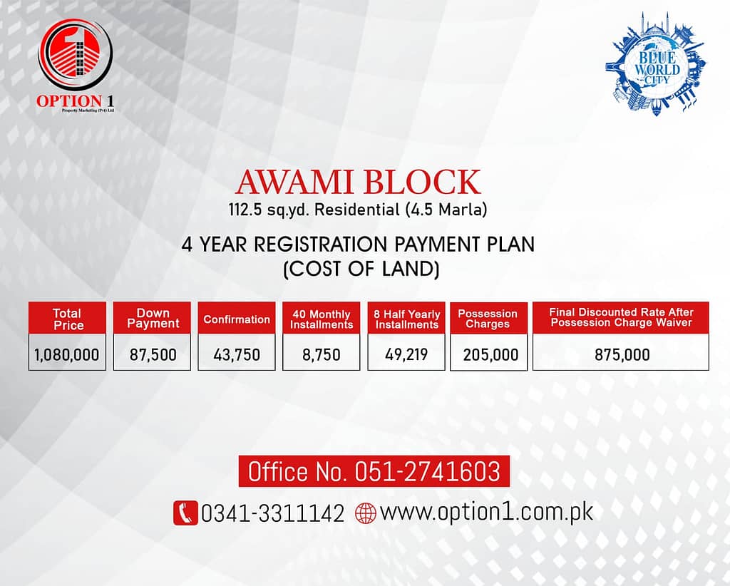 Awami Block- Blue World City