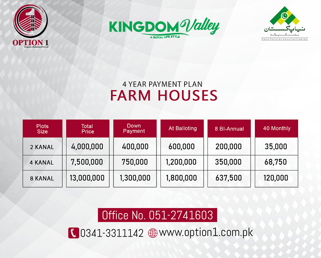 Kingdom Valley FARM HOUSES