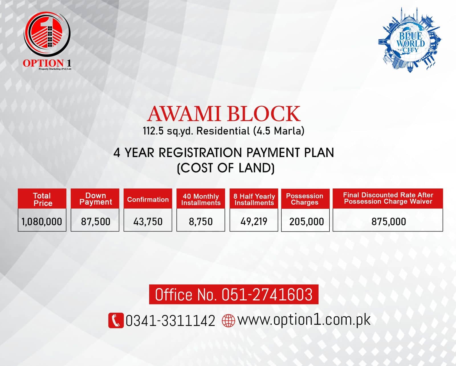 Blue World City Islamabad Awami block